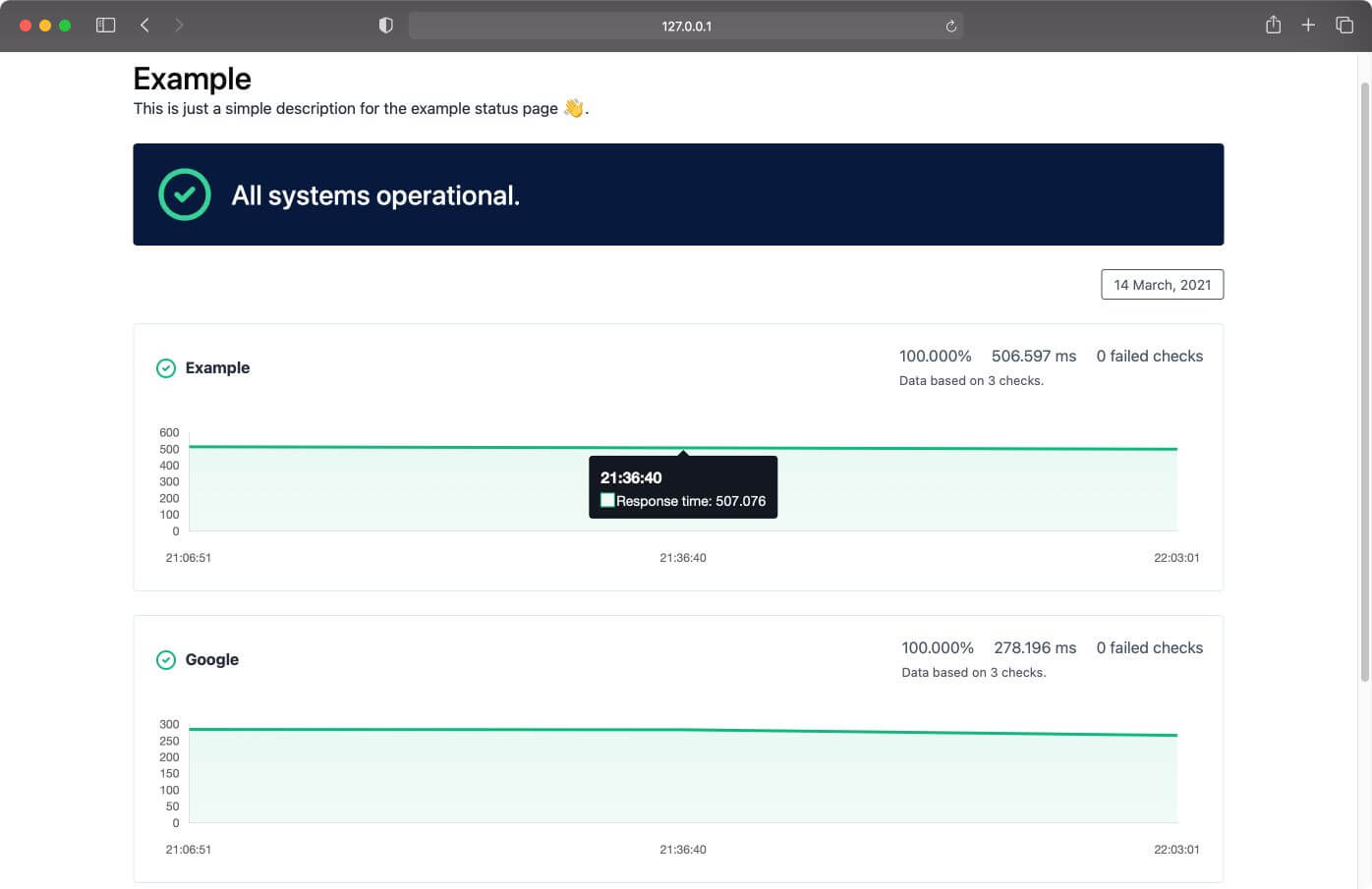 Uptime Monitoring & Status Pages - UpTimeBooster.com